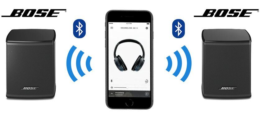 Connect Two Bose Speakers Without The App