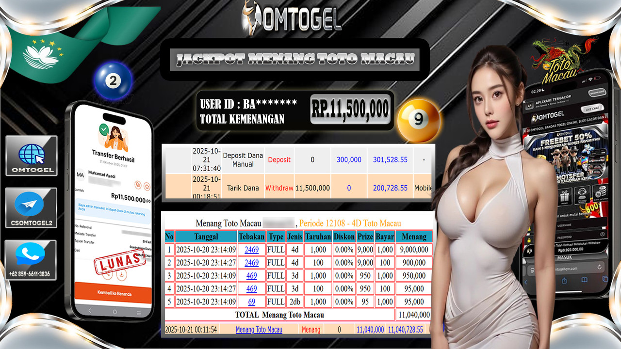 OMTOGEL JACKPOT TOTO MACAU 4D 3D 2D 11 JUTA DI BAYAR LUNAS ,-