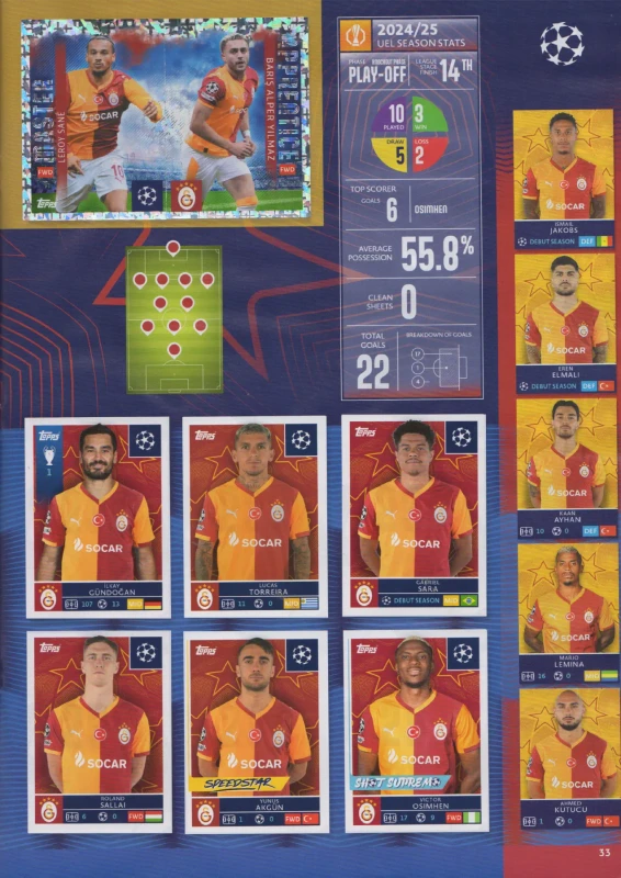 33