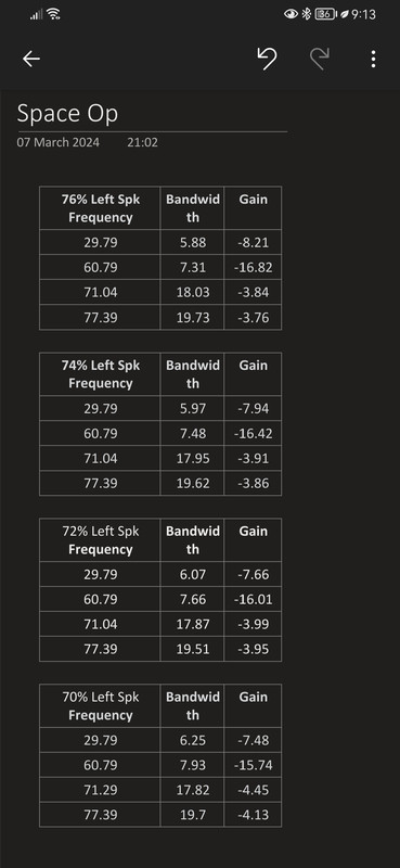 Screenshot_20240307_211320_com.microsoft.office.onenote