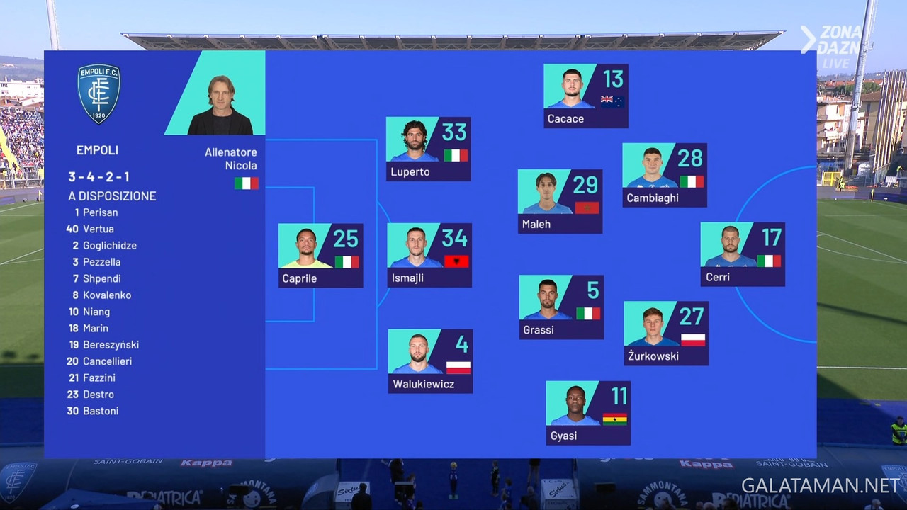 [Image: 02-18-14-45-01-VIP-IT-ZONA-DAZN-FHD-Empo...47-540.jpg]
