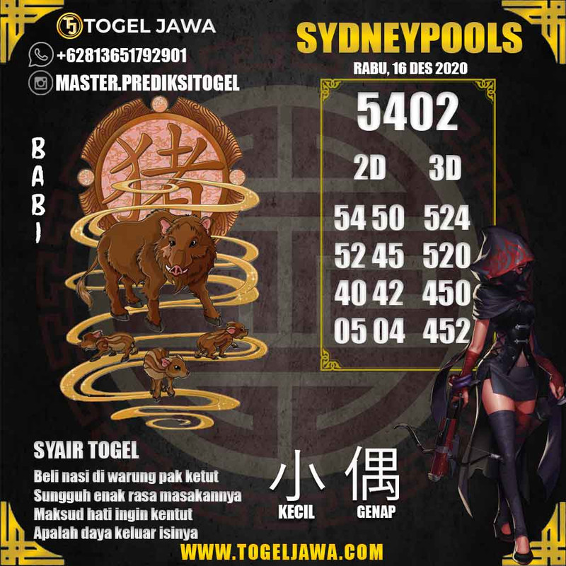 Prediksi Sydney Tanggal 2020-12-16