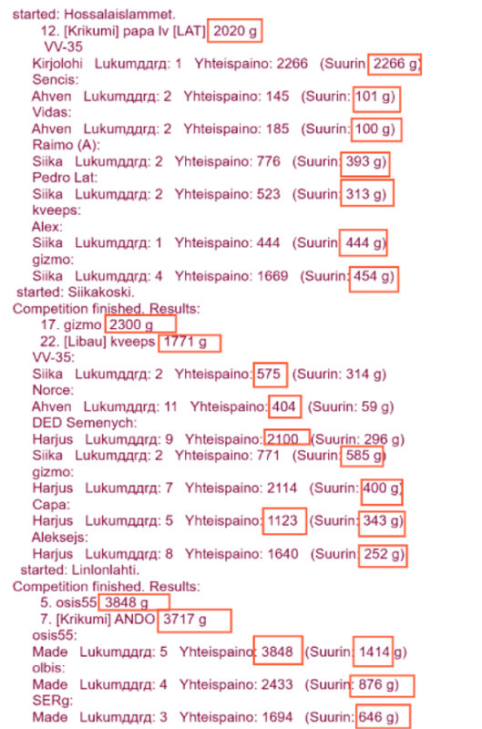 Скриншот 12-02-2025 233735