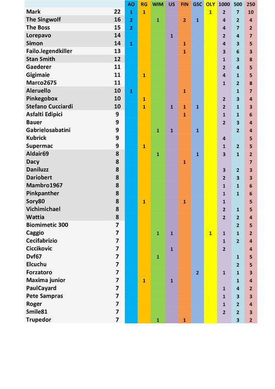 aaf536d082e5d2fbfd455dc88f64b43d-0