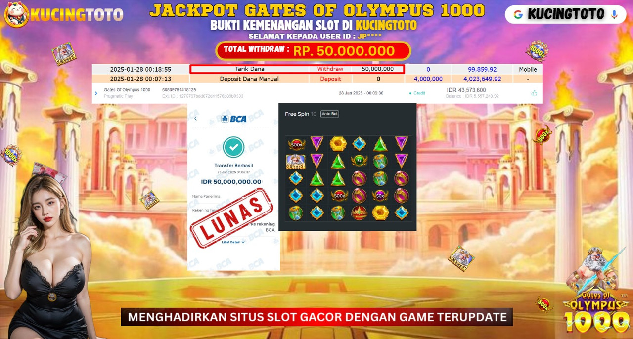 KUCINGTOTO JACKPOT SLOT Gates Of Olympus 1000 RP.50.000.000.,- LUNAS