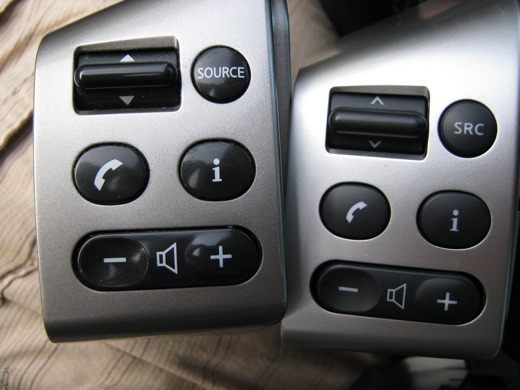 Сравнение-Левые кн