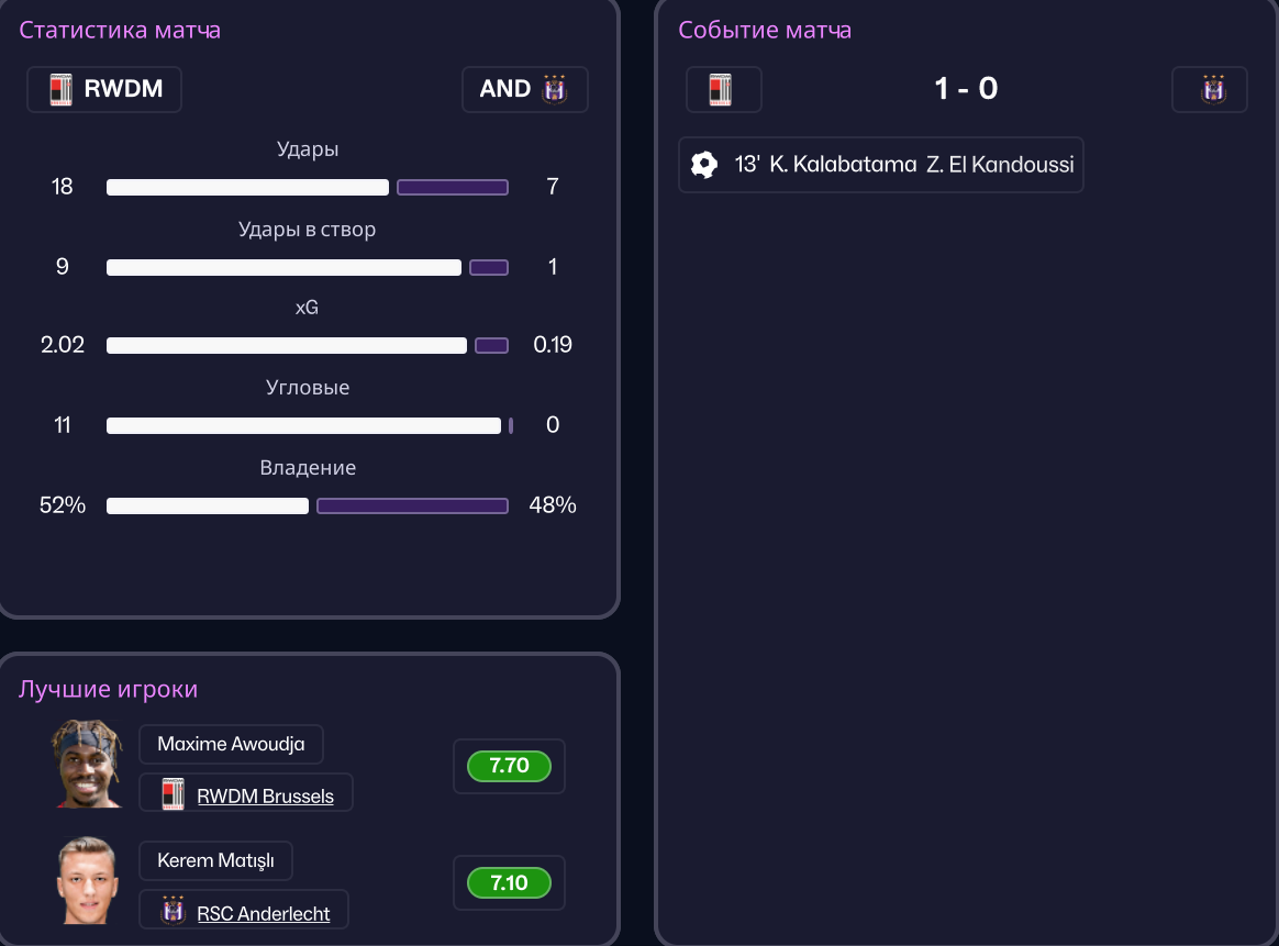 дерби против Андерлехта