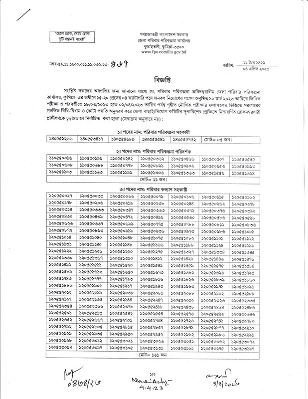 District-Family-Planning-Office-Comilla-Final-Result-2023-PDF-1