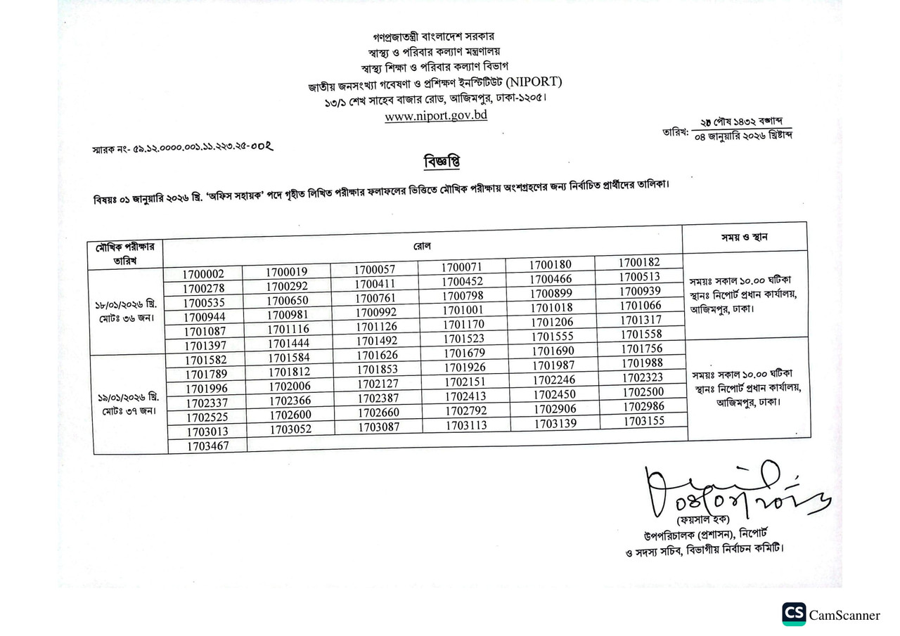 NIPORT-Office-Sohayok-Exam-Result-2026-PDF-1