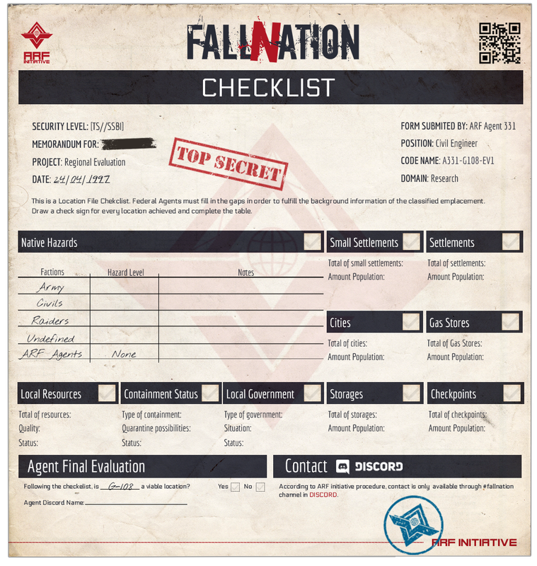 FallNation - ARF Initiative - Worldmap - Checklist