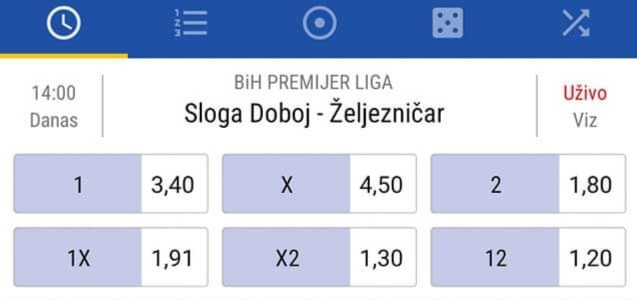 slika