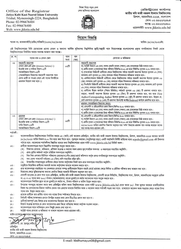 JKKNIU-Job-Circular-2023-PDF