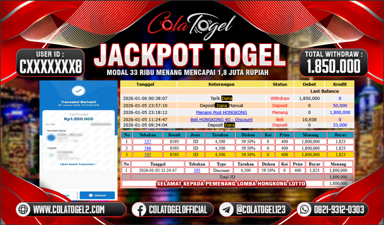 JACKPOT HONGKONG LOTTO!!