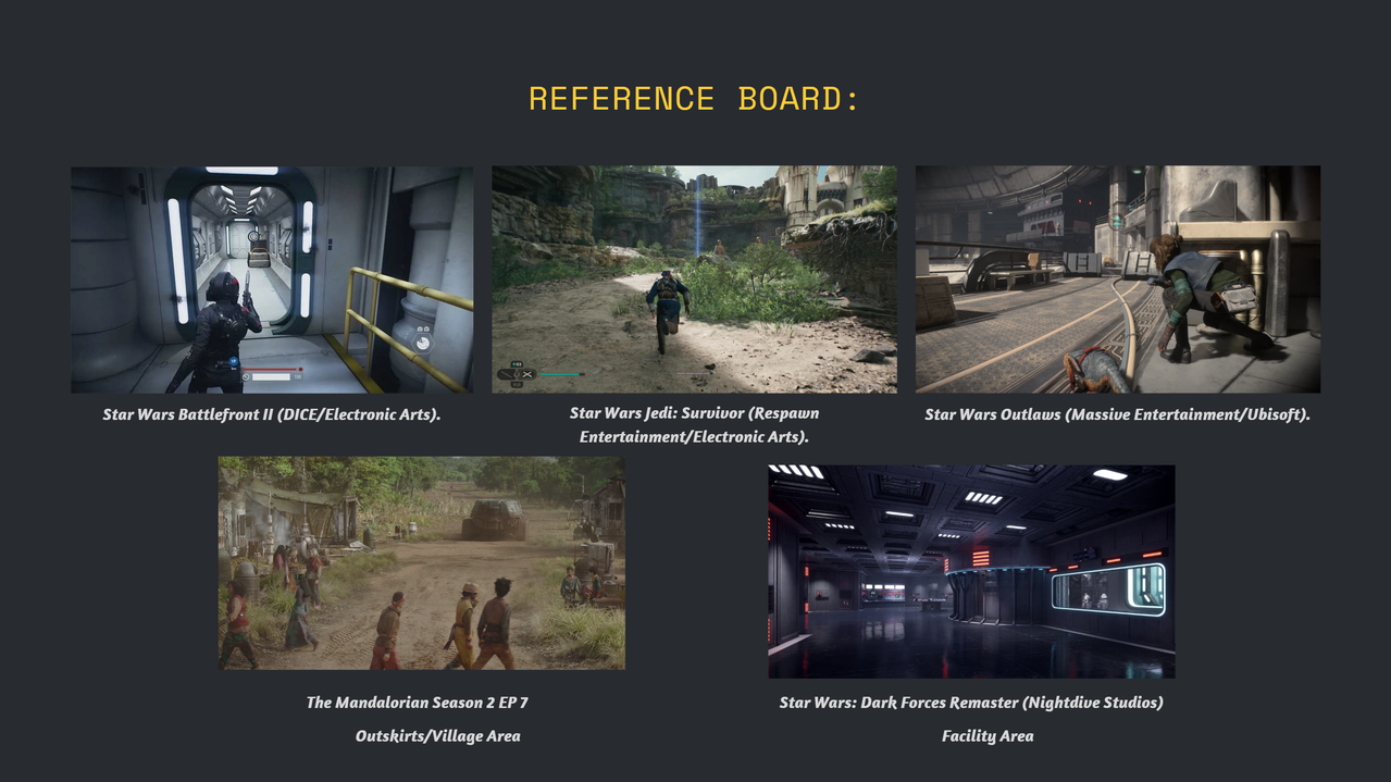 Reference board showing visual and gameplay inspiration