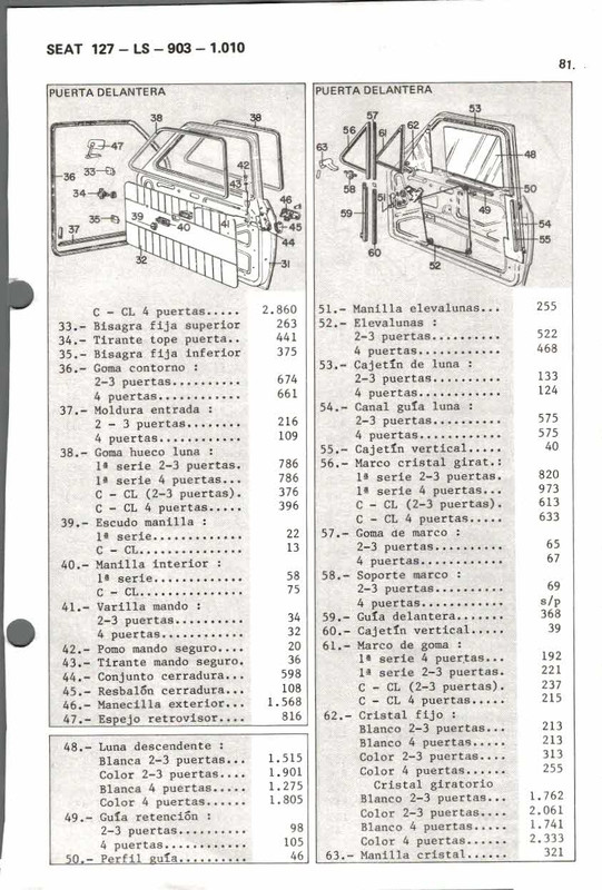 despiece seat 127 y Seat fura_000079 (41)