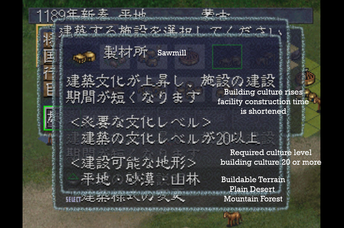 Genghis Khan IV - Building Sawmill Detailed Description