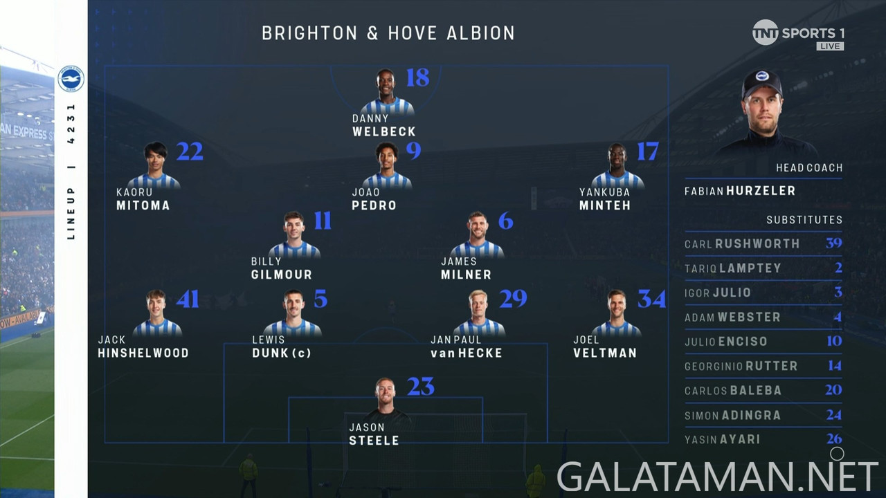 [Image: 20240824-BHA-MNU-EPL-0-1080-mkv-snapshot...18-233.jpg]