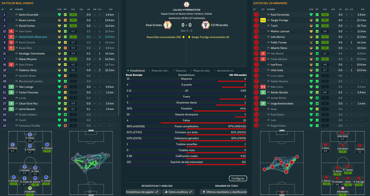 Real Oviedo - CD Mirandés_ Resumen