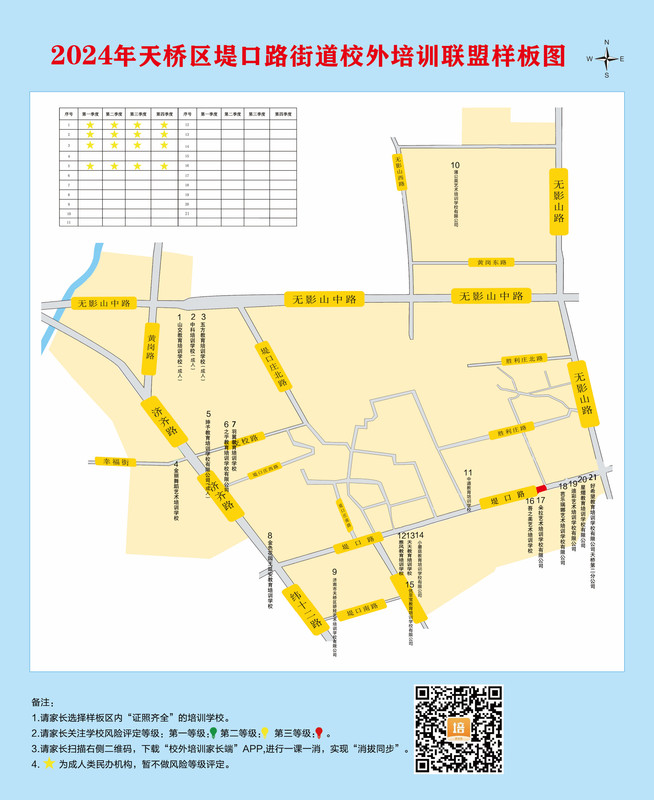 堤口路街道