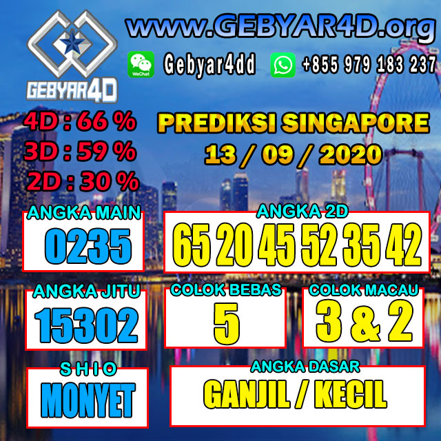GEBYAR4D - PREDIKSI JITU TOGEL SINGAPORE HARI INI , 13 -SEPTEMBER-2020