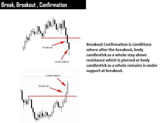1% CANDLESTICK SYSTEM in Trading Systems_PCS18