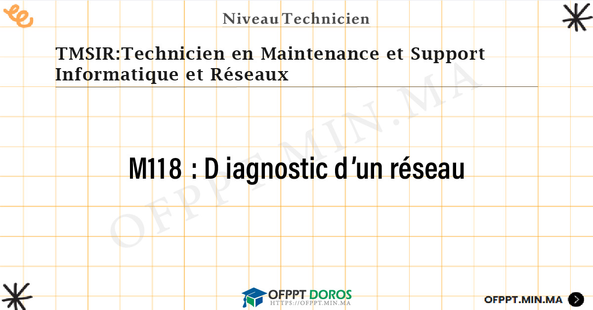 Sommaire détaillé du cours Diagnostic d’un réseau M118 OFPPT - Structure du module