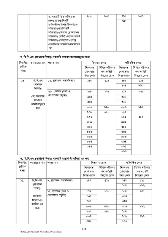 47th-BCS-Revised-Circular-PDF-2