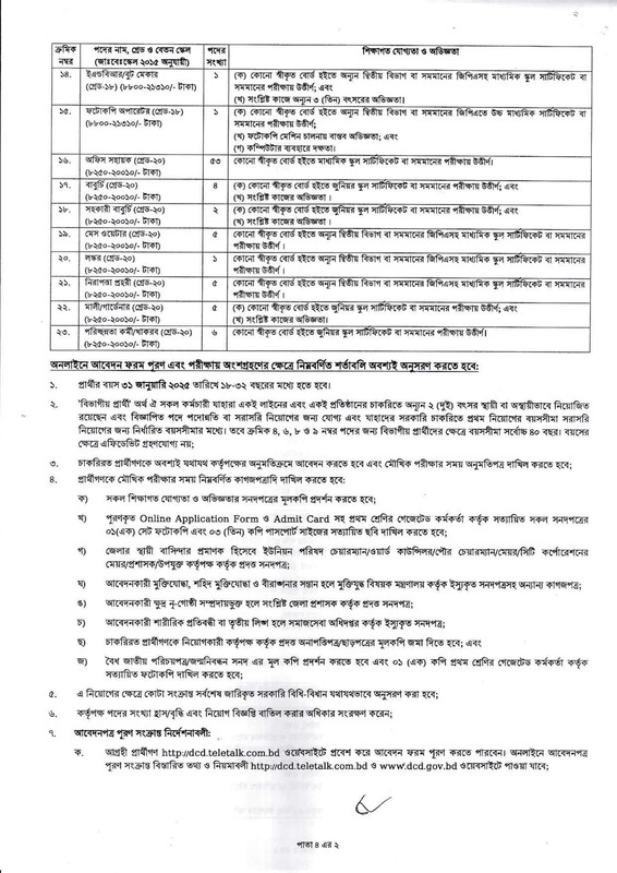 DCD-Job-Circular-2024-PDF-2