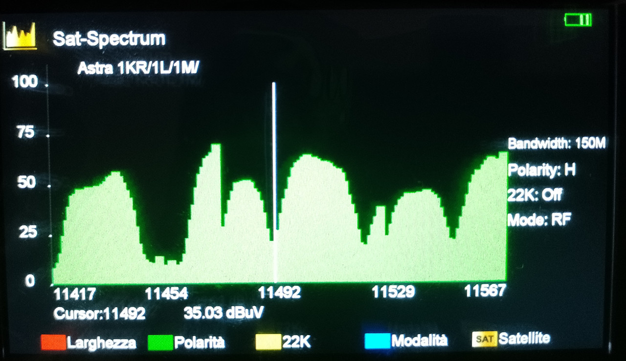 Astra19E - 11494H - Spettro