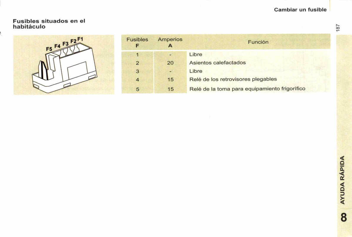 manual de usuario citroen berlingo multispace  (189)