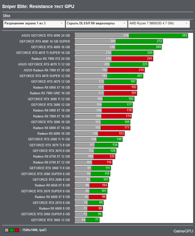 Screenshot-2025-01-30-at-20-54-43-Sniper