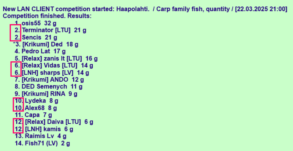 Скриншот 22-03-2025 230003