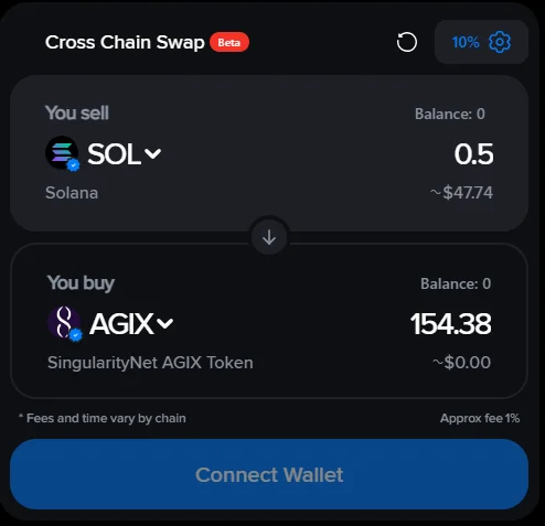 Dexhunter Crosschain swap