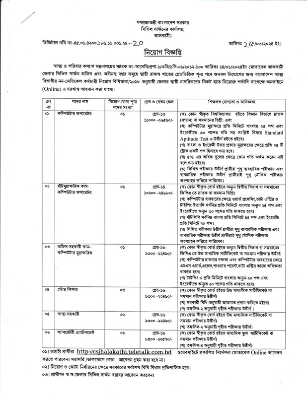 CS-Office-Jhalakathi-Job-Circular-2024-PDF-1