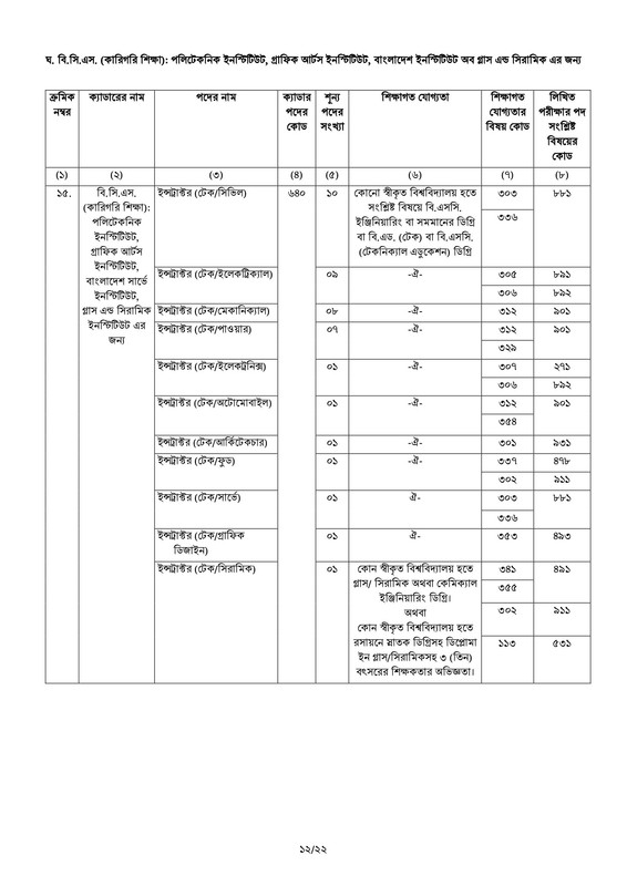 46th-BCS-Circular-2023-PDF-12