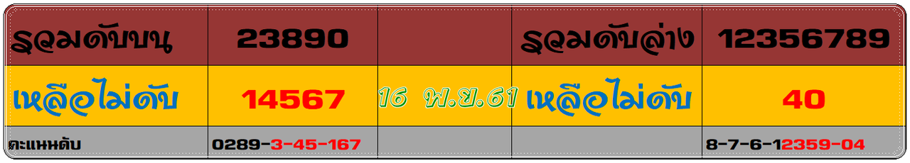 รวมดับใหม่