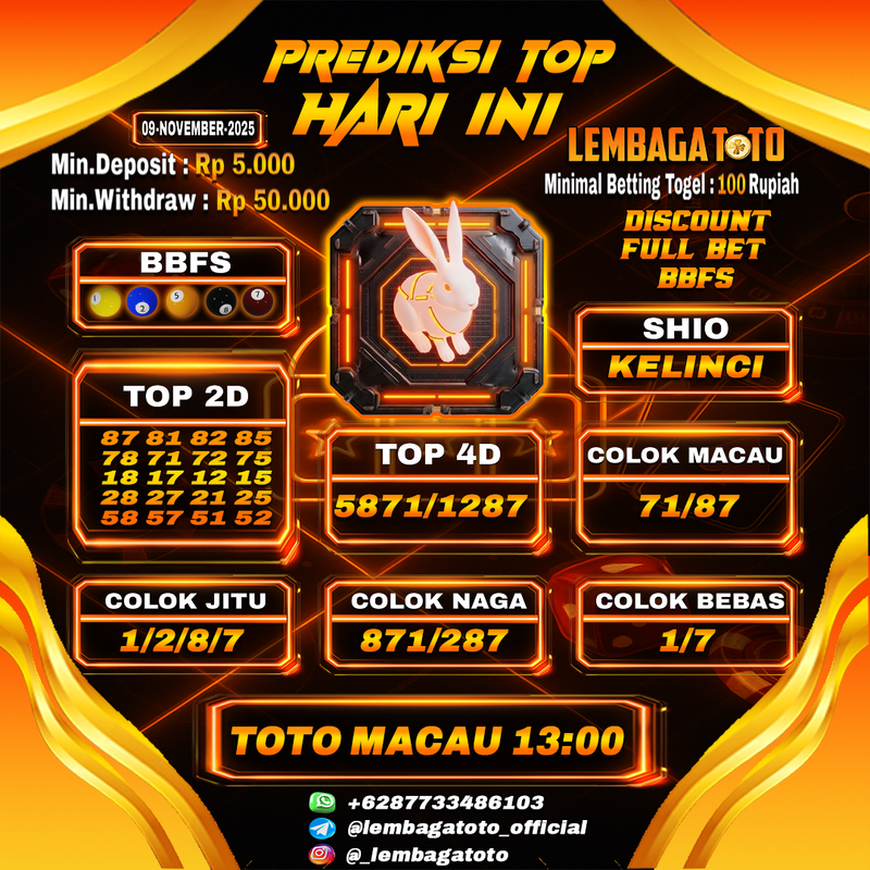 Prediksi Togel 10 Nov 2025 Lembagatoto