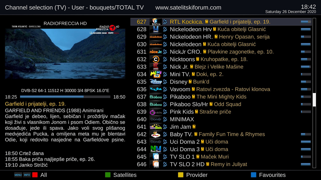 slika