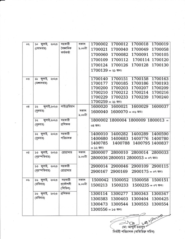 BIRTAN-Viva-Date-2023-PDF-2