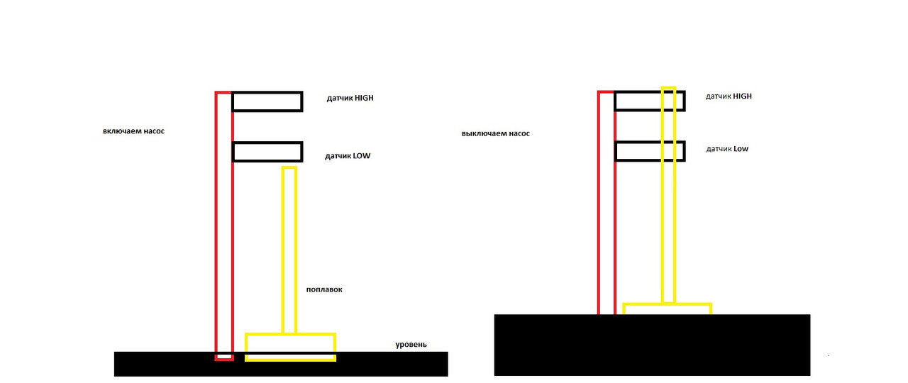 Безымянный