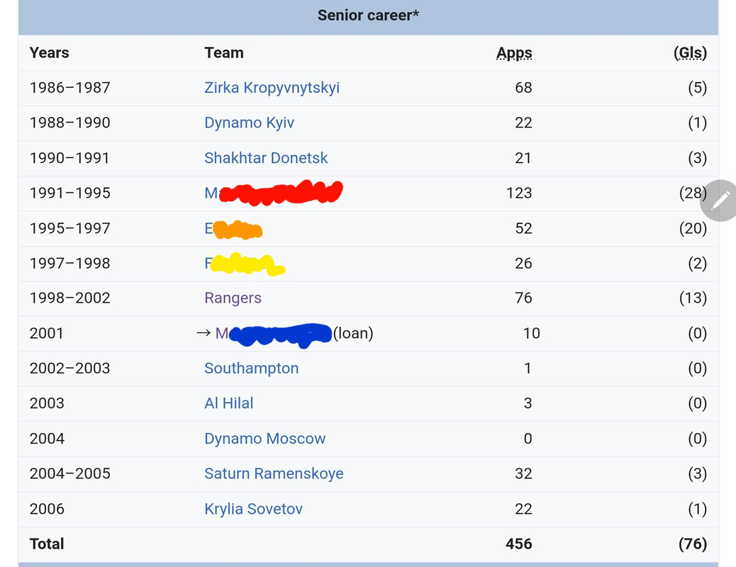 Screenshot_20210929-112917_Samsung Internet