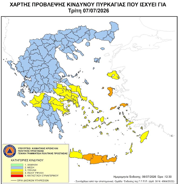 xios