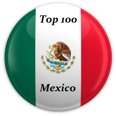 VA - Top 100 Mexico (21-02-2019) (2019) .mp3 -320 Kbps