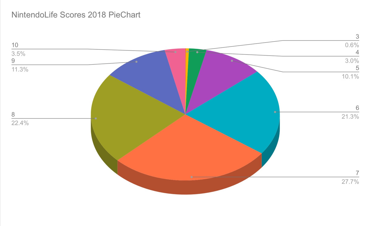 356D0287-2B4F-48E6-8A95-93B64C864E61