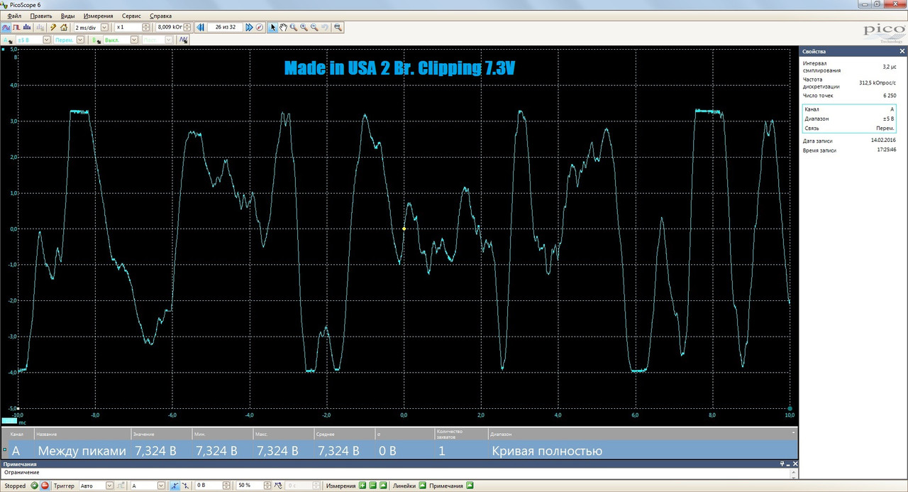 Made in USA 2 Br. clipping