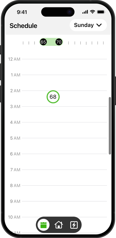 Schedule 2
