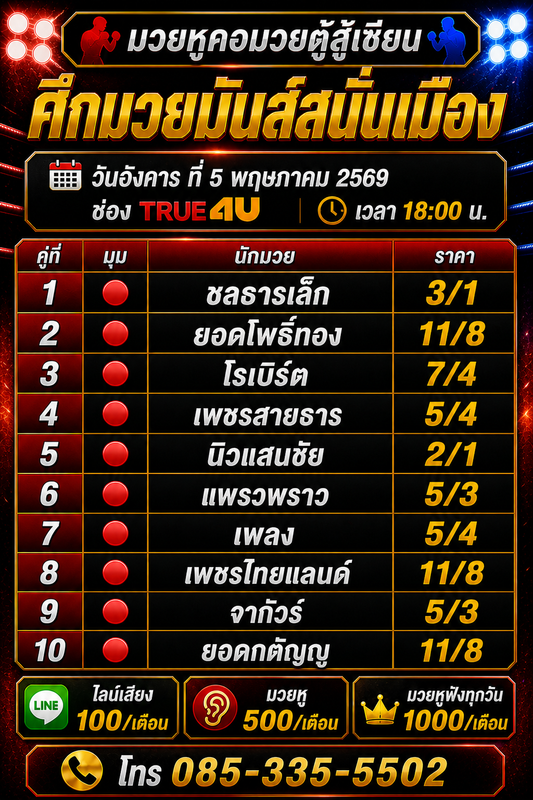 Chat GPT Image 5 พ ค 2569 12 46 14