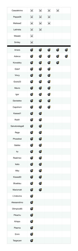 Bombe_teschi (6)_page-0001