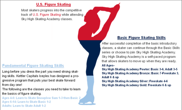 [Image: FIGURE-SKATING-MAP-large.png]