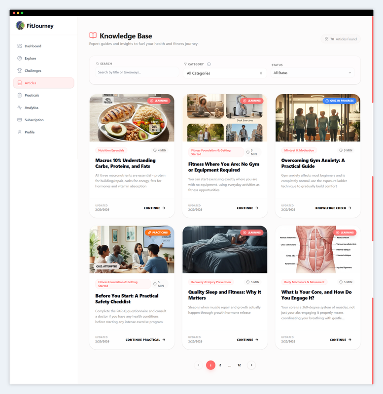 FitJourney Dashboard